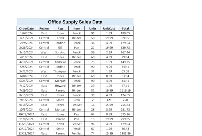 do data entry, copy, typing work and excel work for you